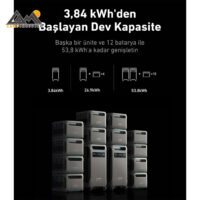 پاورژنراتور انکر مدل SOLIX F3800
