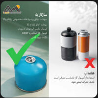 سرشلعه اسنوهاک کد SN-C6197 مدل BLAZE PRO